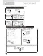 Preview for 12 page of Pridiom AOS 091HX User Manual