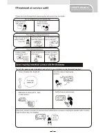 Preview for 11 page of Pridiom AOS090HR User Manual