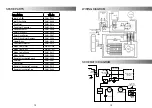 Preview for 12 page of Pridiom PGD930DES User Manual