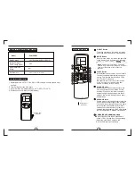 Предварительный просмотр 3 страницы Pridom PFCM123HX Owner'S Manual