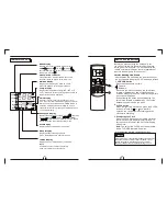 Предварительный просмотр 5 страницы Pridom PFCM123HX Owner'S Manual