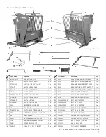 Preview for 7 page of Priefert Calf Table Operation Manual