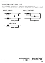 Preview for 2 page of Prilux ecTUBE T8 GLASS N User Manual