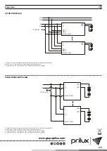 Preview for 5 page of Prilux EMPOTRAR Manual