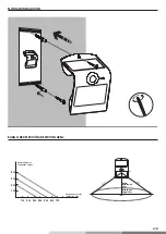 Предварительный просмотр 2 страницы Prilux Summet Installation