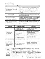 Preview for 16 page of Prima Appliance Care LCTM 25 Instruction Manual