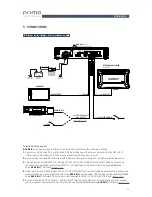 Preview for 11 page of Prima audison AP4.9 bit User Manual