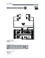 Preview for 18 page of Prima audison AP4.9 bit User Manual