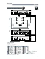 Preview for 19 page of Prima audison AP4.9 bit User Manual