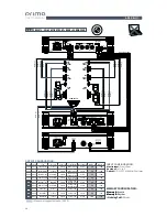 Preview for 20 page of Prima audison AP4.9 bit User Manual