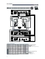 Preview for 22 page of Prima audison AP4.9 bit User Manual