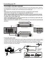 Предварительный просмотр 6 страницы Prima H2420 Owner'S Manual