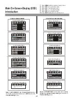 Preview for 21 page of Prima LC-20H3 Operating Manual