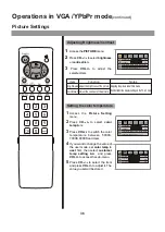 Предварительный просмотр 36 страницы Prima LC-20H3 Operating Manual