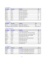 Preview for 18 page of Prima LC-27U6 Service Manual