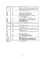 Preview for 27 page of Prima LC-37FB32 Service Manual