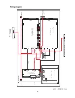 Preview for 29 page of Prima LC-37FB32 Service Manual