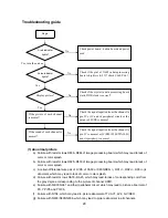 Preview for 31 page of Prima LC-37FB32 Service Manual