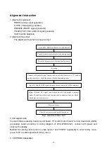 Preview for 4 page of Prima LC32M5S Service Manual