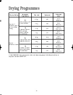 Preview for 16 page of Prima LPR 720 Instruction Booklet