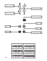 Предварительный просмотр 8 страницы Prima lpr 866 User Instructions