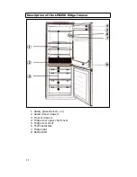 Предварительный просмотр 12 страницы Prima LPR472 User Instructions