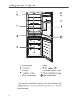 Предварительный просмотр 6 страницы Prima LPR475 User Instructions