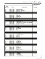 Предварительный просмотр 12 страницы Prima LPR661 Technical & Service Manual