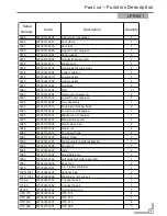 Предварительный просмотр 13 страницы Prima LPR661 Technical & Service Manual