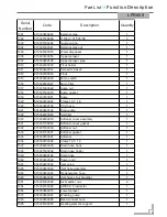 Предварительный просмотр 17 страницы Prima LPR661 Technical & Service Manual