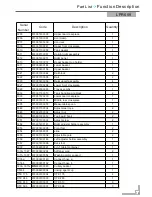 Предварительный просмотр 19 страницы Prima LPR661 Technical & Service Manual