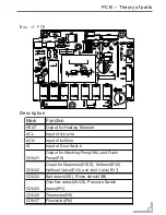 Предварительный просмотр 22 страницы Prima LPR661 Technical & Service Manual