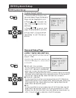 Preview for 29 page of Prima LV-1510P User Manual