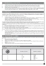 Preview for 7 page of Prima MIG 204 Operating And Maintenance Manual