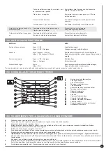 Preview for 9 page of Prima MIG 204 Operating And Maintenance Manual