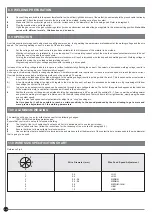 Preview for 14 page of Prima MIG 204 Operating And Maintenance Manual