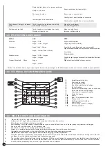 Preview for 16 page of Prima MIG 204 Operating And Maintenance Manual