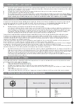 Preview for 21 page of Prima MIG 204 Operating And Maintenance Manual