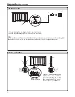 Preview for 9 page of Prima PDP TV Operating Manual