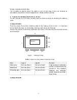 Предварительный просмотр 5 страницы Prima PH-42FB7 Service Manual