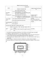 Предварительный просмотр 6 страницы Prima PH-42FB7 Service Manual