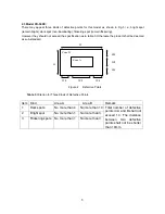 Предварительный просмотр 7 страницы Prima PH-42FB7 Service Manual