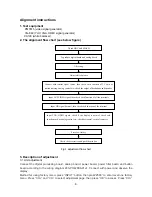 Preview for 8 page of Prima PH-42FB7 Service Manual