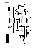 Preview for 20 page of Prima PH-42FB7 Service Manual