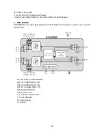 Предварительный просмотр 28 страницы Prima PH-42FB7 Service Manual