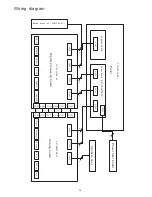 Предварительный просмотр 30 страницы Prima PH-42FB7 Service Manual