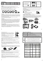 Предварительный просмотр 2 страницы Prima PRCEH104 Installation And Operation Manual