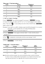 Preview for 10 page of Prima PRCM202 Instructions And Warranty