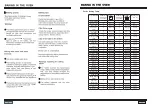 Предварительный просмотр 11 страницы Prima PRSO106 Instruction Manual