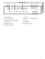 Предварительный просмотр 3 страницы Prima PRSO301 Technical Specifications